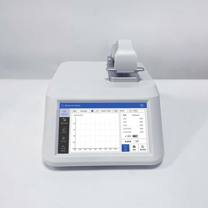 �ӌ� ��΢���ֹ���Ӌ(j��)